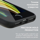 Apple iPhone 7 Hülle